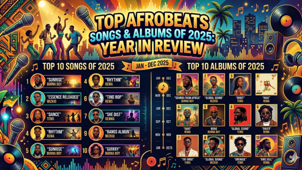 Top Afrobeats Songs and Albums of 2025: Year in Review