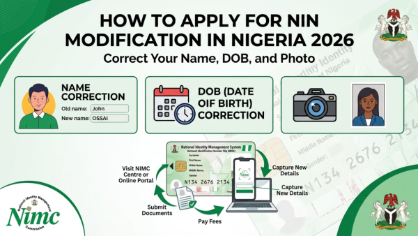 How to Apply for NIN Modification in Nigeria 2026 — Correct Your Name, DOB and Photo