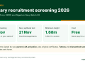 Infographic: Army 92RRI screening 17 November to 1 December 2026 in state of origin; Navy Batch 39 aptitude test 21 November; minimum height 1.68m men, 1.65m women; recruitment is free.