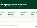 Infographic: graduate programmes open in Nigeria in late October 2026, including Afrinvest TAAP 2027 closing 25 October, Emerson Graduates Program and SLB internships.
