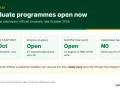Infographic: graduate programmes open in Nigeria in late October 2026, including Afrinvest TAAP 2027 closing 25 October, Emerson Graduates Program and SLB internships.