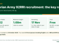 NaijaSabi card: Nigerian Army 92RRI recruitment rules - age 18 to 22 for non-trades, minimum height 1.68m, screening from 17 November 2026, free to apply