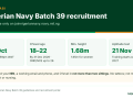 Infographic: Nigerian Navy Batch 39 recruitment closes 31 October 2026; O'level applicants must be 18 to 22, minimum height 1.68m for men and 1.65m for women, aptitude test 21 November.